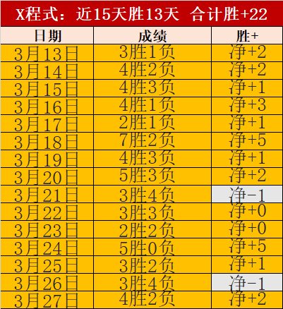 周五,葡超赛程,里斯本竞技,开云直播,赛事直播平台,足球比赛直播,篮球比赛直播,体育赛事资讯