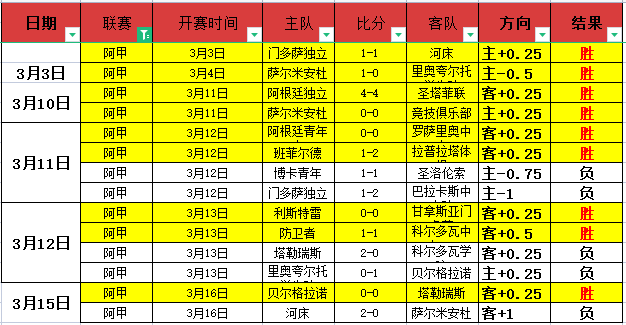 科纳特静候,皇马报价,世界杯前决,开云直播,赛事直播平台,足球比赛直播,篮球比赛直播,体育赛事资讯