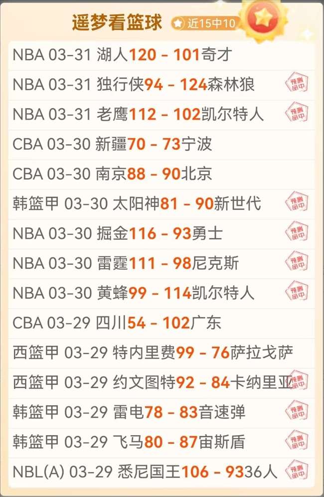 快船强势崛,祖巴茨内线,无敌,开云直播,赛事直播平台,足球比赛直播,篮球比赛直播,体育赛事资讯