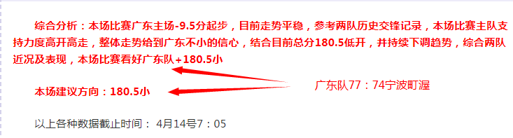 大乐透期号,专家精准推,场全中精选,开云直播,赛事直播平台,足球比赛直播,篮球比赛直播,体育赛事资讯