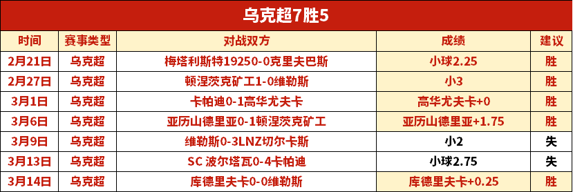 尼克斯对鹈,专家深度公,推分析,开云直播,赛事直播平台,足球比赛直播,篮球比赛直播,体育赛事资讯