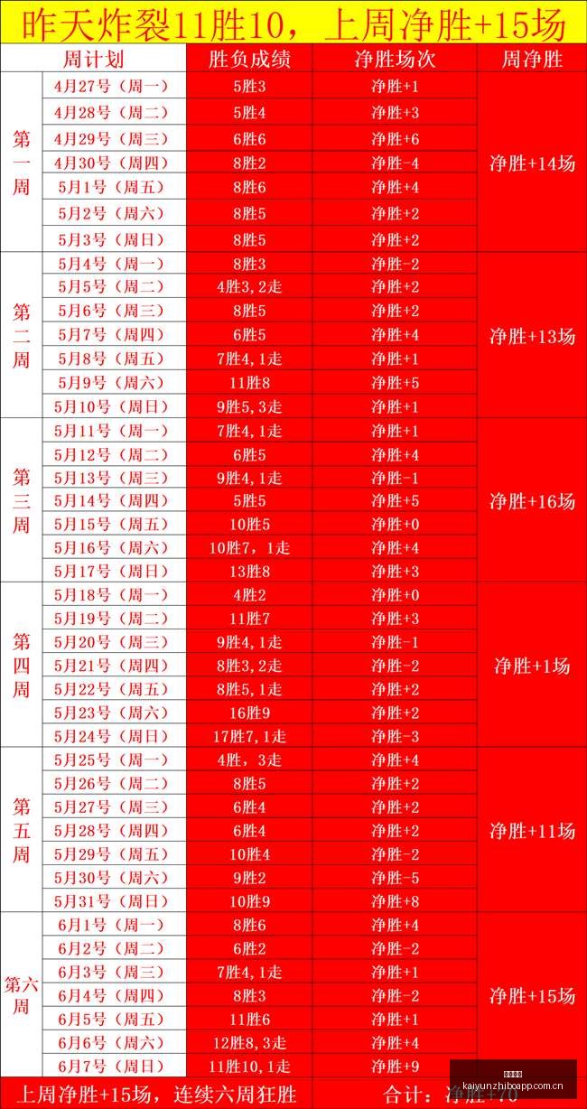 联独家解析,天安城水原,焦点对决不,开云直播,赛事直播平台,足球比赛直播,篮球比赛直播,体育赛事资讯