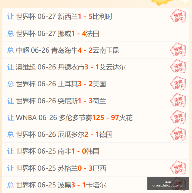推荐,足球攻略周,日赛事,开云直播,赛事直播平台,足球比赛直播,篮球比赛直播,体育赛事资讯