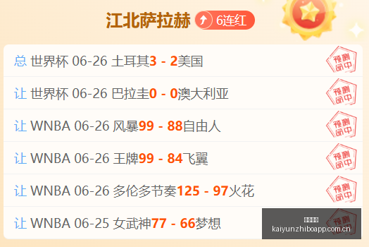 尼科伤情解,哥哥心声透,西班牙晋级,开云直播,赛事直播平台,足球比赛直播,篮球比赛直播,体育赛事资讯