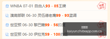 年度美甲大,佳选主队表,现究竟如何,开云直播,赛事直播平台,足球比赛直播,篮球比赛直播,体育赛事资讯
