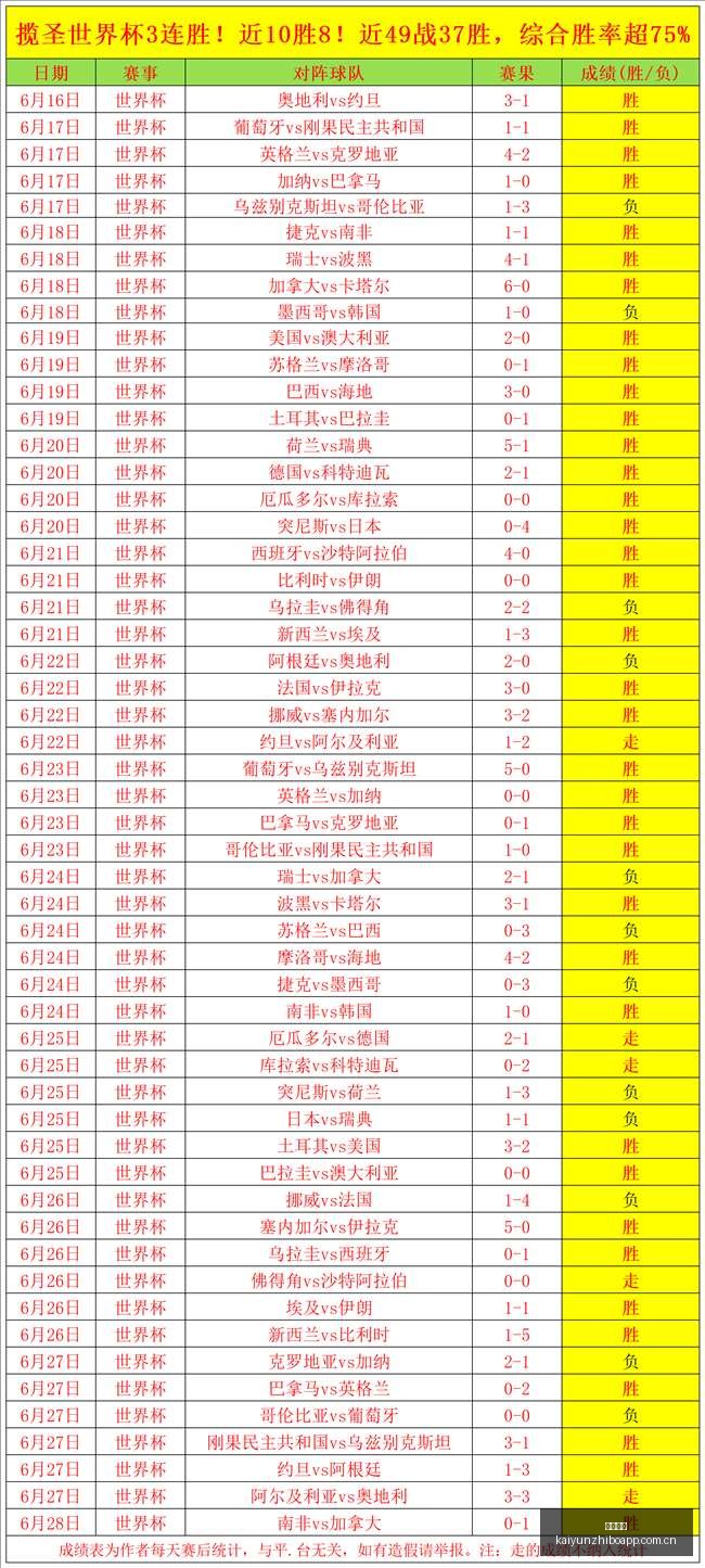巴兰尼亚竞,赛前瞻,能否成就主,开云直播,赛事直播平台,足球比赛直播,篮球比赛直播,体育赛事资讯