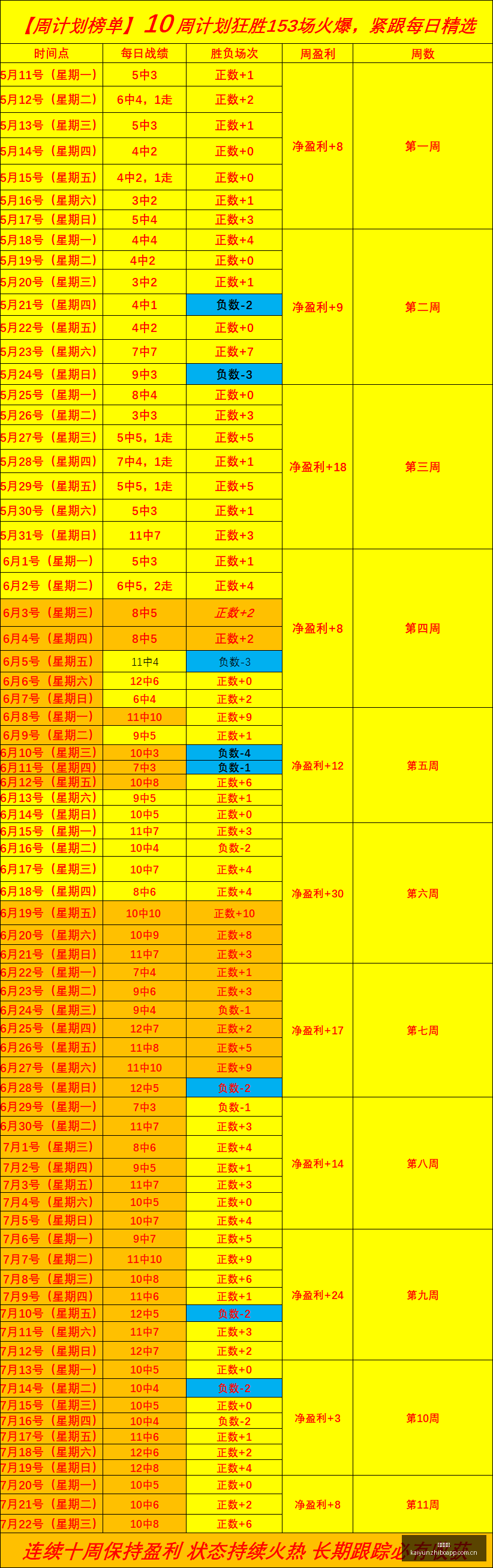 火速掌握王,牌出击技巧,攻略,开云直播,赛事直播平台,足球比赛直播,篮球比赛直播,体育赛事资讯