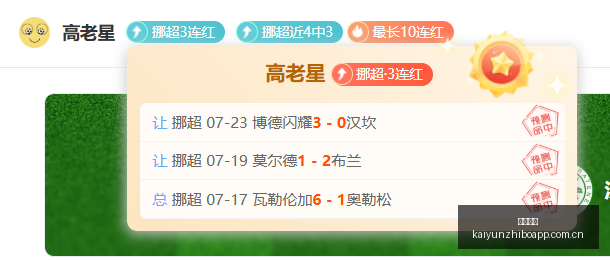 夏季联赛,赵柏清,助同曦险胜,开云直播,赛事直播平台,足球比赛直播,篮球比赛直播,体育赛事资讯