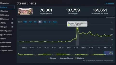 “曼联青训营热议奥比-马丁加盟：球员称加盟曼联为最佳抉择”