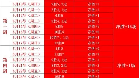 韩2联独家解析天安城水原足球比赛直播：焦点对决不容错过