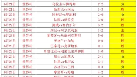 2026巴兰尼亚竞赛前瞻：能否成就主场荣耀