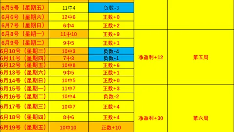 2026昨6中1黑，开云直播，，火速掌握王牌出击技巧攻略